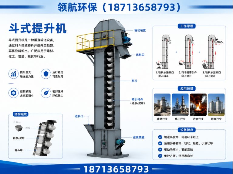 任丘市布袋除尘器展示图